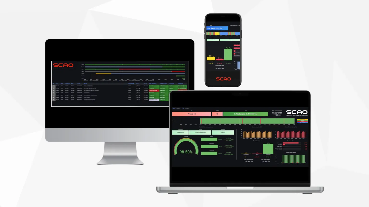 Monitoraggio consumi energetici e Industria 5.0