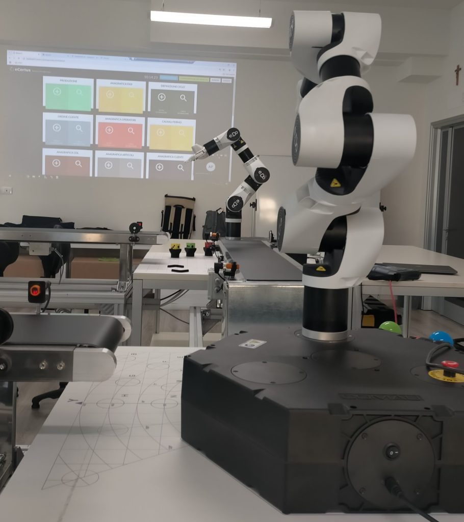 digital twin e industria 4.0