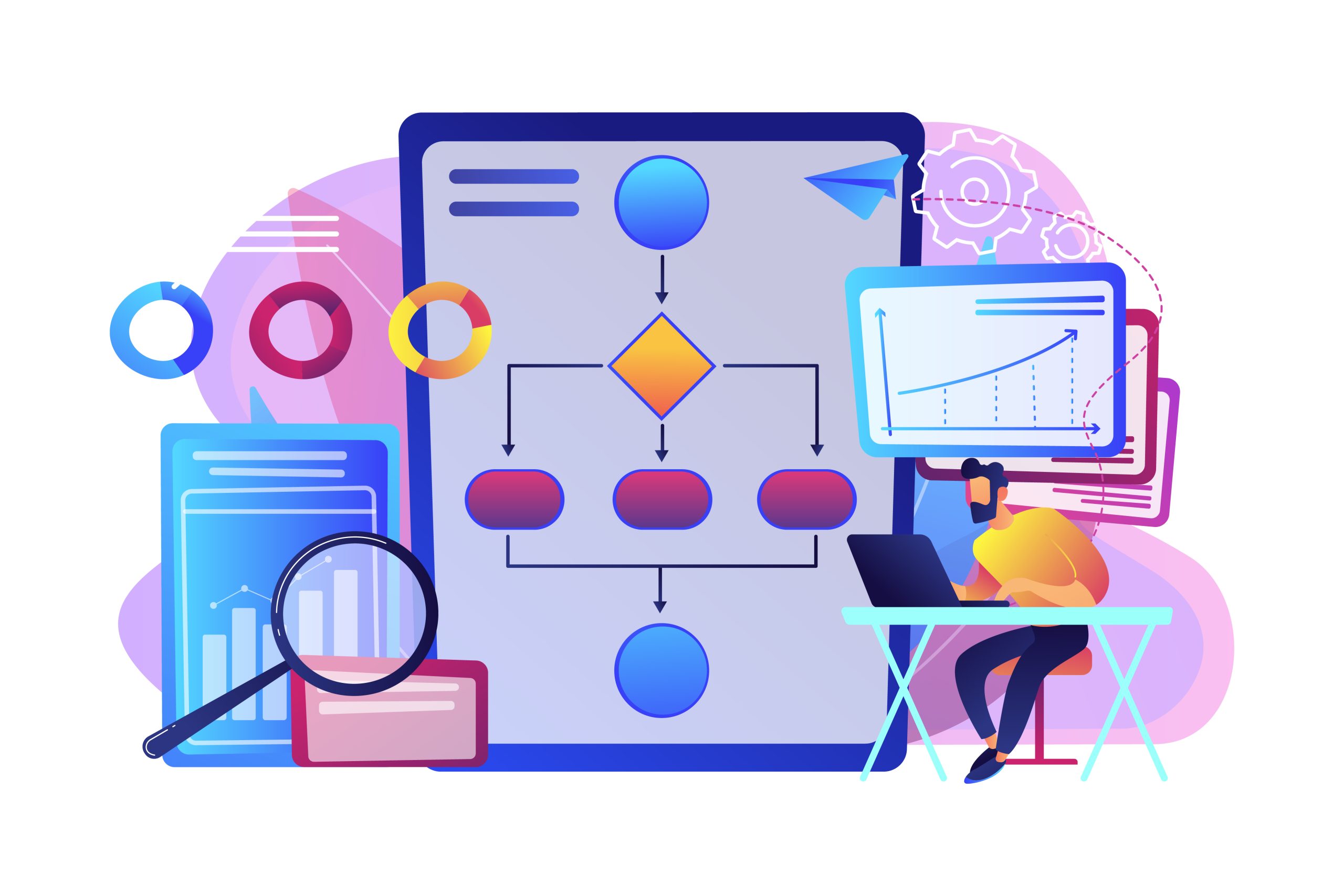 ERP e MES: differenze e integrazione per Industria 4.0